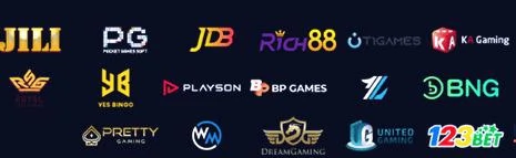 Skygaming777 partners